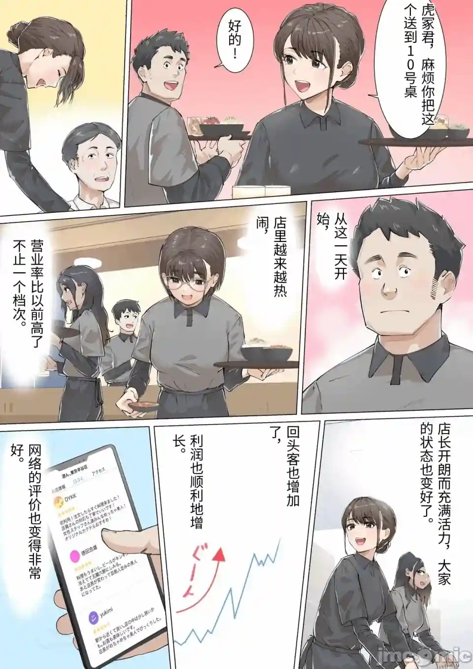 漫画页面