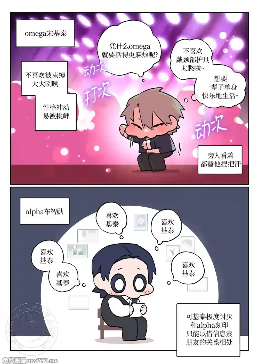 漫画页面